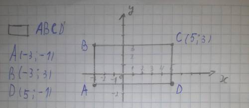 Даны координаты вершин прямоугольника abcd а -3 -1 ,B-3,3 и D 5,-1
