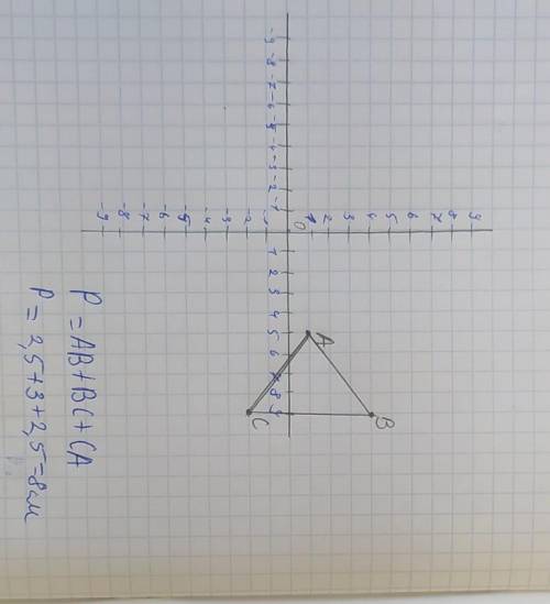 Знайдіть периметр кута ABC якщо A (5;1) B(9;4) C(9;-2)​