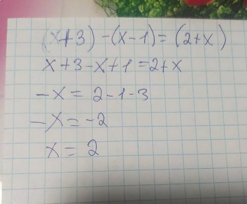 Розв'яжіть рівняння 1. 1. 1_ (х+3)-_ (х-1)=_ (2+х)12. 3. 4
