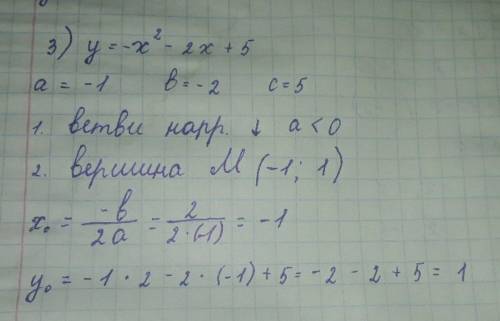 Упражнения 35. Найдите координаты вершины параболы: 1) у = х^2 - 4x - 52) у = х^2 + 5х -13) y = -x^2