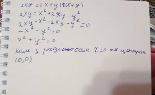 Решить в целых числах уравнение 2xy=(x+y)(x-y) Очень