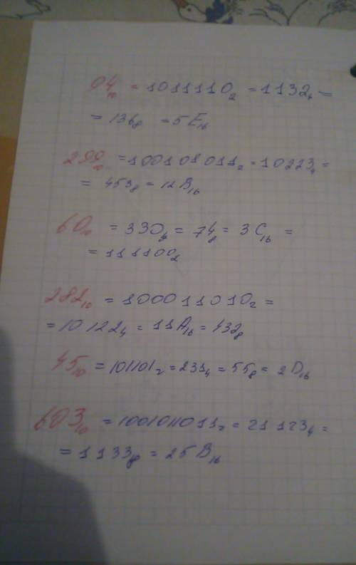 Задание. Перевести числа в двоичную, восьмеричную и шестнадцатеричную системы счисления