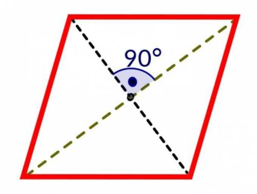 Доведіть, що діагоналі ромба ділять його на чо­ти­ри рівних прямокутних трикутники , быстрее .)