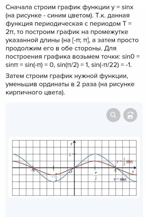 Y=1/2sinx көрсетілген графиктерін салу