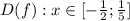 D(f):x\in[-\frac{1}{2};\frac{1}{5}]