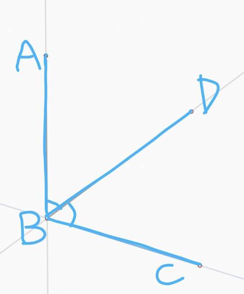 Промінь BD є бісектрисою кута ABC, виконайте рисунок та продовжте записи : 1) Якщо кут АВС = 124 гра