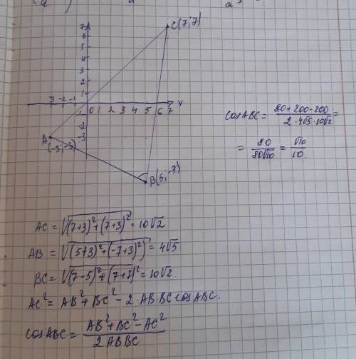 Даны вершины треугольника (ABC) А(-3; - 3 ) В ( 5; - 7 ) С ( 7; 7 ) Как найти косинус угла АВС?