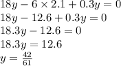 18y - 6 \times 2.1 + 0.3y = 0 \\ 18y - 12.6 + 0.3y = 0 \\ 18.3y - 12.6 = 0 \\ 18.3y = 12.6 \\ y = \frac{42}{61}
