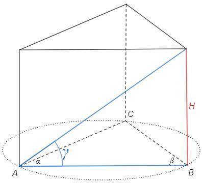 В основании прямой призмы лежит треугольник с углами α и β и радиусом описанной окружности R. Диагон