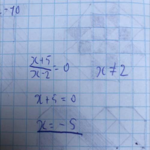Знайти х при якому вираз дорівнює 0 x+5/x-2