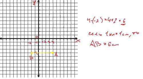 Чему равна длина отрезка АВ, если А(4; -4), В(-2; -4), а длина единичного отрезка равна 1 см это Оче