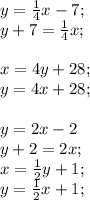 y = \frac{1}{4} x - 7;\\ y+7 = \frac{1}{4} x;x=4y+28;\\y=4x+28;\\\\y=2x-2\\y+2=2x;\\x=\frac{1}{2} y+1;\\y=\frac{1}{2} x+1;\\