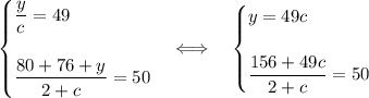 \begin{cases}\dfrac{y}{c}=49dfrac{80+76+y}{2+c}=50\end{cases}\Longleftrightarrow\quad \begin{cases}y=49cdfrac{156+49c}{2+c}=50\end{cases}