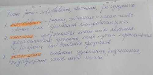 Вспомните какие типы речи вам известны.Укажите их характерные признаки