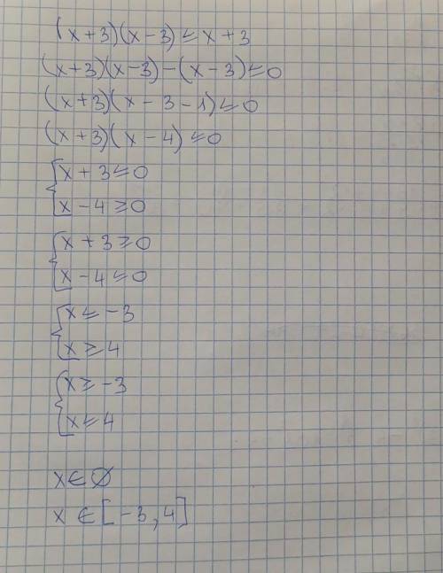 Решите неравенство: 4х+7<113х+1,3≥5х-0,13(х-2)>х-121,8х+6≤3(0,7х-0,1)3(х+1)-2(2-х)>-11(х+3)