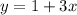 y = 1 + 3x