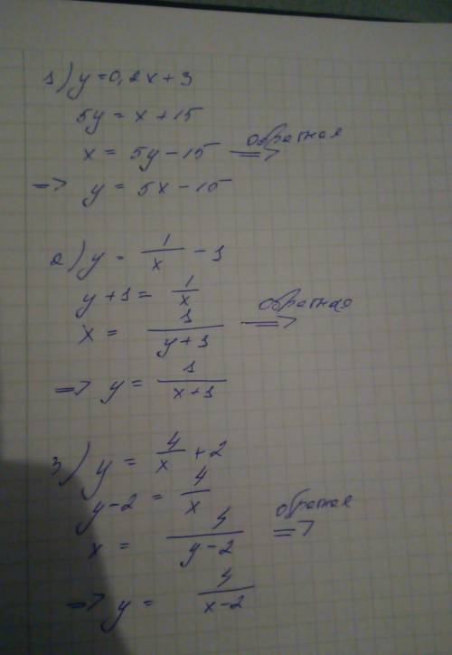 Найдите функцию, обратную к данной 1)y=0,2x+3 2)y=1/x-1 3)y=4/x+2