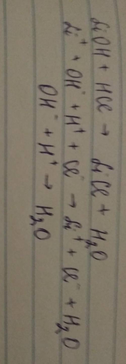 2. К приведенным кратким уравнениям составьте молекулярные, полные ионные уравнения. Молекулярное ур