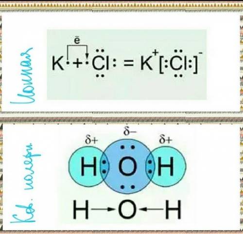 Определить число электронов, протонов и нейтронов. ределите тип химической связи в следующих веществ