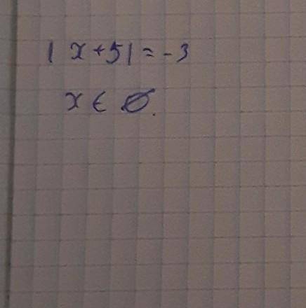 Решите из: |x+5|=-3 (в тетрадке)