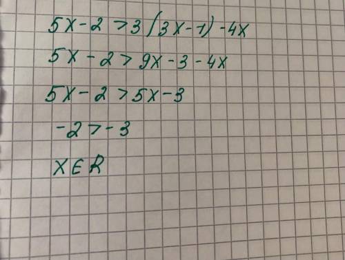 Решите неравенство 5х - 2 > 3(3х-1) - 4х
