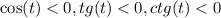 \cos(t) < 0,tg(t) < 0,ctg(t) < 0