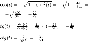 \cos(t) = - \sqrt{1 - \sin {}^{2} (t) } = - \sqrt{1 - \frac{441}{841} } = \\ = - \sqrt{ \frac{400}{841} } = - \frac{20}{29} \\ \\ tg(t) = \frac{ \sin(t) }{ \cos(t) } = \frac{21}{29} \times ( - \frac{29}{20} ) = - \frac{21}{20} \\ \\ ctg(t) = \frac{1}{tg(t)} = - \frac{20}{21}
