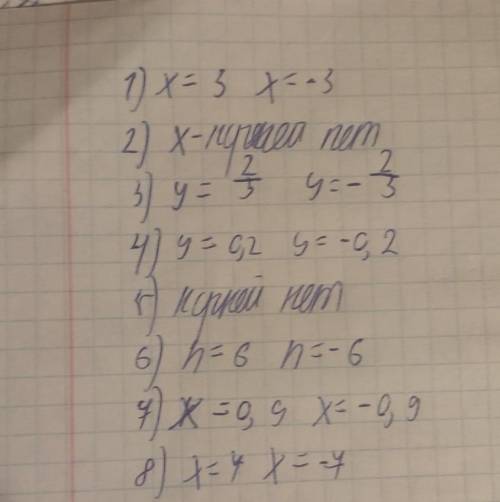 Решите уравнения: 1) |x| = 3 2) |x| = -3,9 3) |y| = 2/3 4) - |y| = -0,2 5) -|m| = 8 6) |-n| = 6 7) -