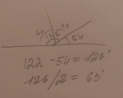 1). Три точки M, МиК лежат на одной прямой. Известно, что MN = 11 см, MK = 8 см. Каким может быть ра