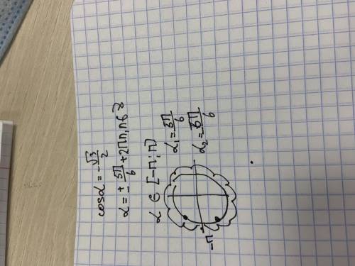 Найдите корни уравнения принадлежащие данному промежутку cos φ =-√3/2, φ Є [-π;π]