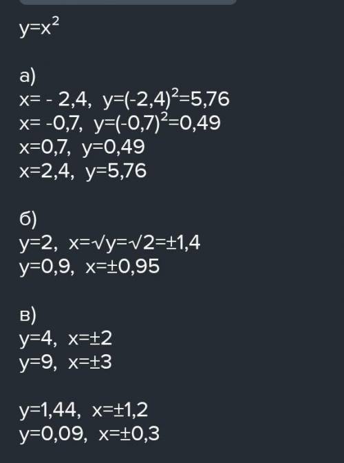 Найдите несколько значений х, при которых значение функции будет а) больше з б) меньше 9
