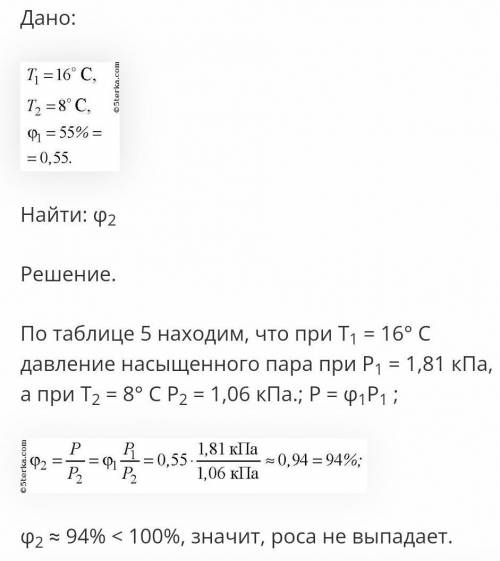 Физика. Относительная влажность воздуха вечером при 16 ° С = 55%. Выпадет роса если ночью температур