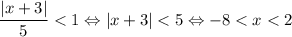 \dfrac{|x+3|}{5}