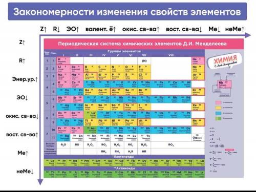 с 58 номером мне нужно