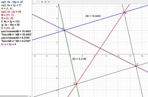 Дані рівняння двух сторін ромба 3x-10y+37=0 і 9x+2y-17=0 та рівняння одної з його діагоналей 3x-2y-1