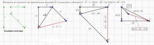 построить вектора: Построить на плоскости три произвольных вектора a; b; c и выполнить действия1) a