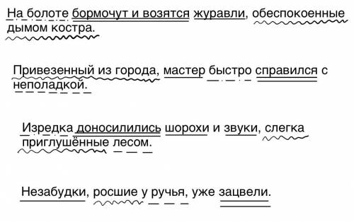 Списать предложение, расставить знаки препинания, подчеркнуть Г.О., выделить причастные обороты. 1.Н