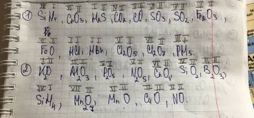 №1. Определить валентность элементов в веществах. SiH4. CrO3. H2S. CO2. CO. SO3. SO2. Fe2O3. FeO. HC