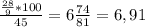 \frac{\frac{28}{9}*100 }{45}=6\frac{74}{81}=6,91