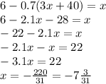 6 - 0.7(3x + 40) = x \\ 6 - 2.1x - 28 = x \\ - 22 - 2.1x = x \\ - 2.1x - x = 22 \\ - 3.1x = 22 \\ x = - \frac{220}{31} = - 7 \frac{3}{31}