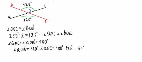 сумма вертикальных углов aoc и bod, образованных при пересечении прямых ab и cd = 252°. найдите угол