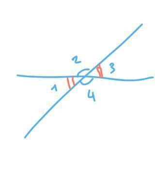 Сумма трёх углов, образованных при пересечении двух прямых , равна 196° . Найди градусную меру меньш