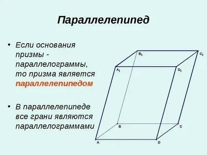 Что такое прямоугольный параллелепипед? Что такое параллелограмм?