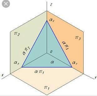 Построить горизонтальную проекцию произвольного шестиугольника (стороны не должны быть параллельны м
