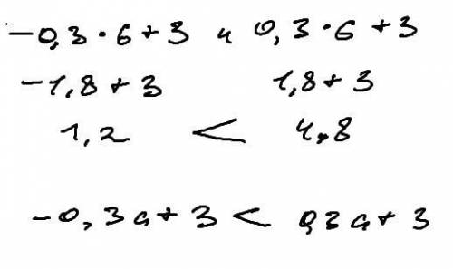Сравните значения выражений -0,3а+3 и 0,3а+3 при а=6