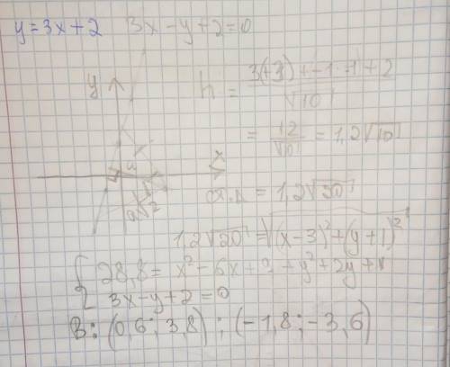 Знайти вершини прямокутного рівнобедреного трикутника, знаючи рівняння гіпотенузи 3х -у + 2= 0 та ко