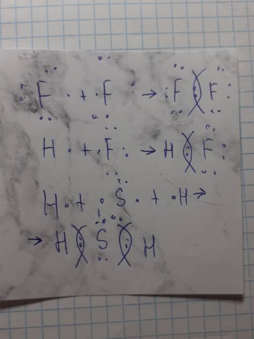1) Написать образование связи: F2, H2S 2) Рассчитать массовую долю каждого элемента: CH3COO-CH2-CH3,