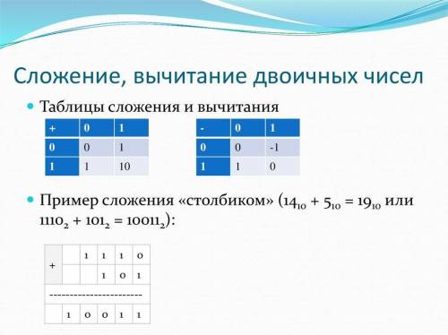 Вот. лекго и просто. корону поставлю.