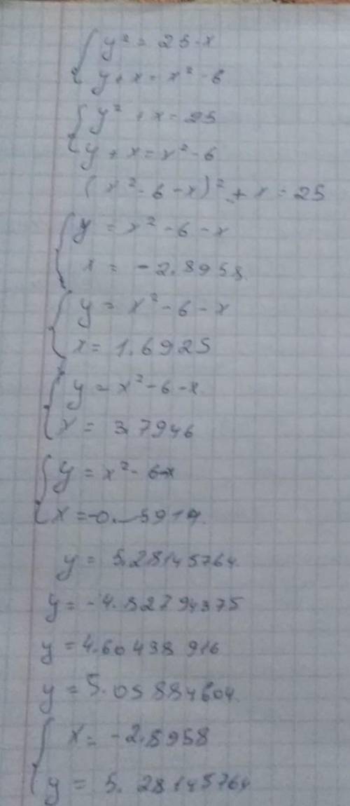 - - 1. Скільки розв'язків має система рівнянь: y^2 = 25 - x^2, ; у + х = х^2 - 6.