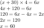 (x + 30) \times 4 = 6x \\ 4x + 120 = 6x \\ 120 = 6x - 4x = 2x \\ 2x = 120 \\ x = 60